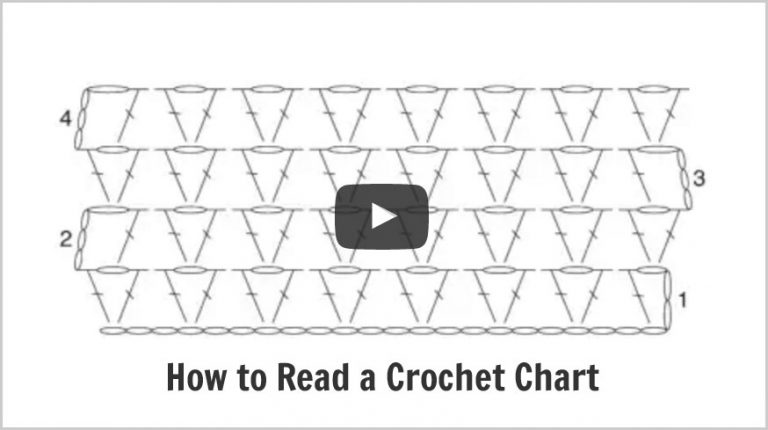 How to Read a Crochet Chart